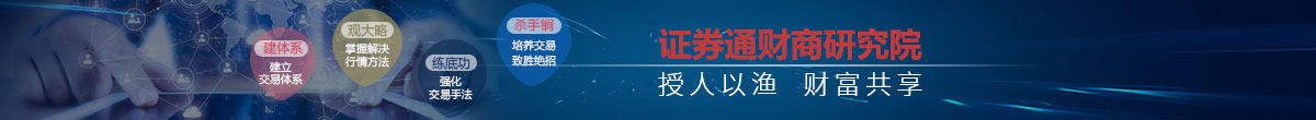小banner图